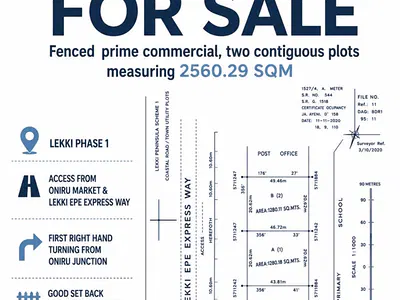 2560SQM Land