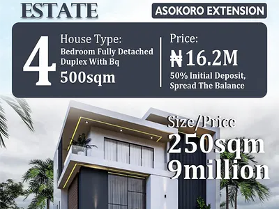 Prime Estate Plots
