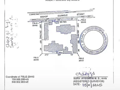 3563.699 SQM of Land