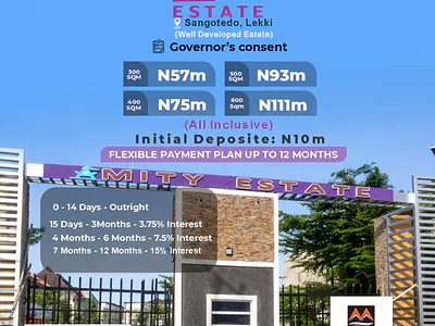 Plots of Lands for Sell