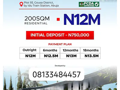 Buy and Build Plot