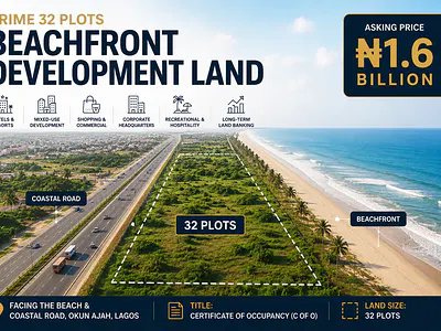 Prime 32 Plots Beachfront Development Land