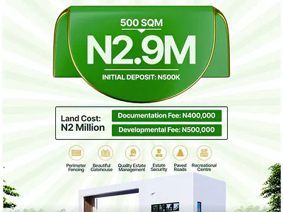 Secured and Affordable Estate Land with Registered Survey Title