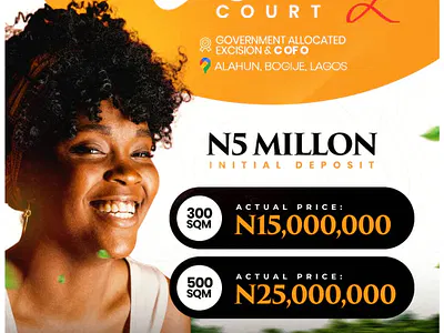Plots of Land for Sale