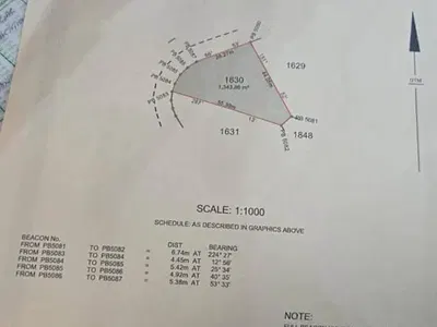 Guzape Private Residential Land