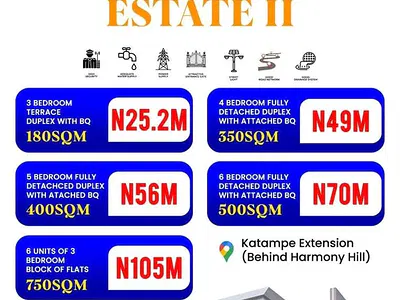 Buy and Build Land