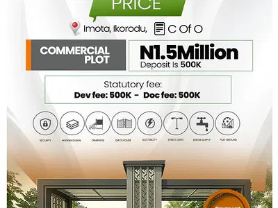 Acres of Commercial Land