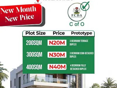 Buy and Build Plot