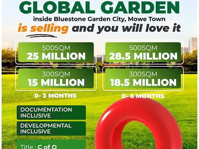 Residential Dry Plots