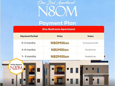 Lereloft Apartments --Surulere, Lagos