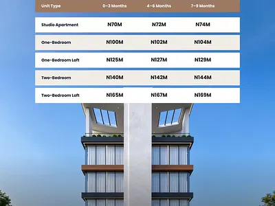 Fairmont Lagos -- World-Class Serviced Apartments