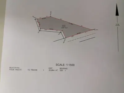 Commercial Land