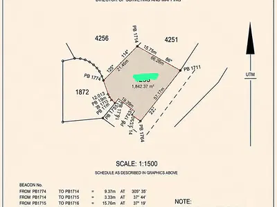Guzape Main Residential - Private Housing