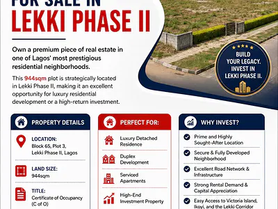 Prime Land for Sale in Lekki Phase Ii