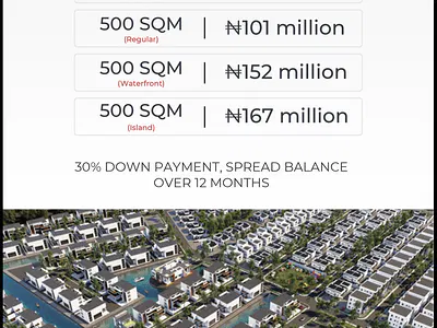Waterfront Plots — Bayfront Villas, Opposite Golf, Lakowe, Ibeju Lekki, Lagos