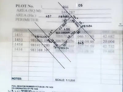 Distress Sale Land Kuje 892M²