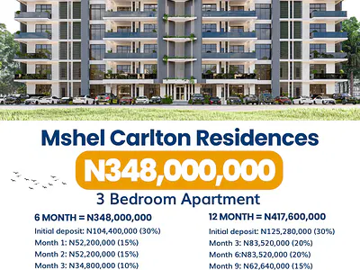 Luxury Estate Plot Maitama