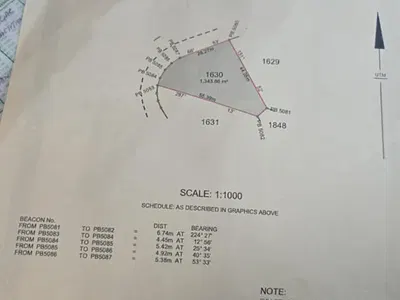 Guzape Residential Land