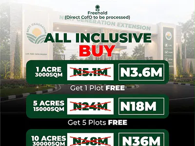Discount Alert, Get a Plot for 600K