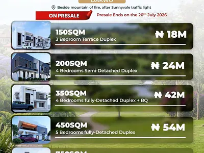 Buy and Build Plot