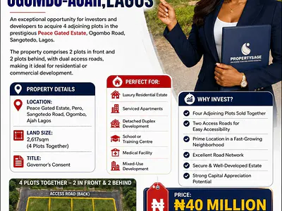 4 Plots of Land for Sale in Prime Location
