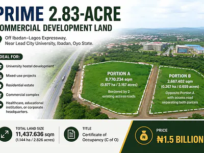 Prime 2.83-Acre Commercial Development Land