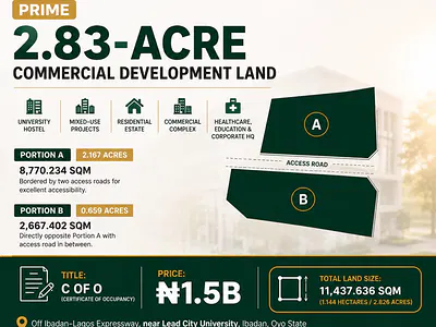 Prime 2.83-Acre Commercial Development Land