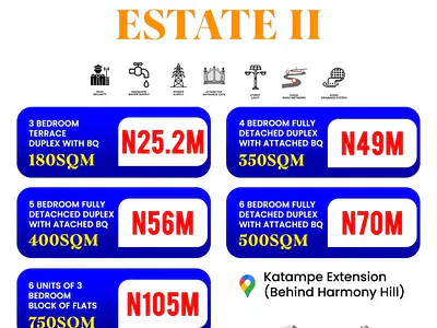 3 Bedroom, 4 Bedroom, 5 Bedroom, 6 Bedroom, 6 Units of 3 Bedroom