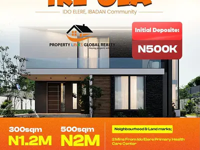 Dry Land Plots for Sale! Verifiied Title, Real Capital Gains