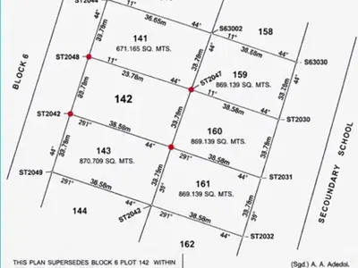 870.709SQM Direct Allocation Land