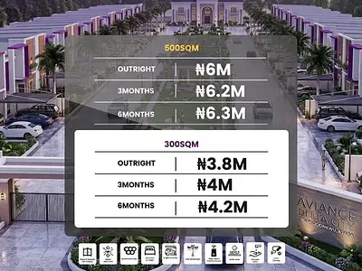 Genuine Plots of Land with Free Documentation