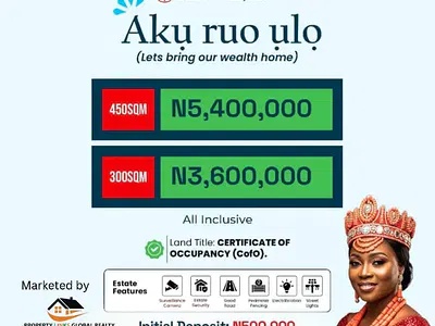 The Most Cheapest Buy and Build Land with C of O