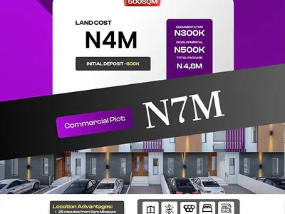 Affordable Land with Good Road Network
