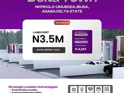 Affordable Land with Registered Survey