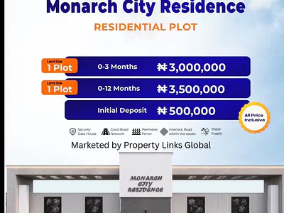 Land with Registered Survey
