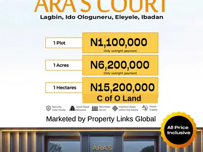 Land with C of O