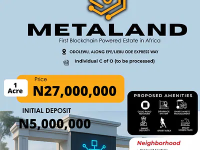 Land with Blocked Chain Backed Ownership
