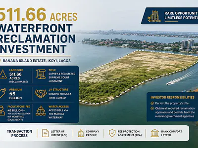 511.66 Acres Waterfront Reclamation Investment