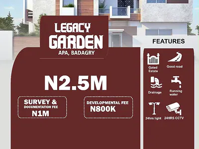 Most Affordable Land with Accessible Road Network