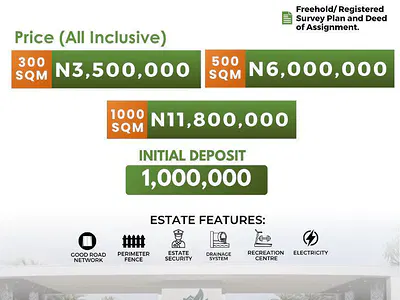 Strategically Located Land for Smart Investors