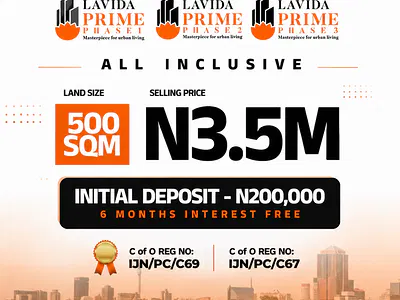 Registered Land with C of O