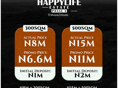 Happy Life Estate Land Phase 2