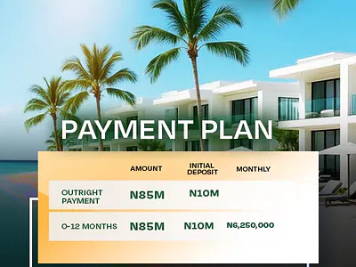 Resort Style Premium Land
