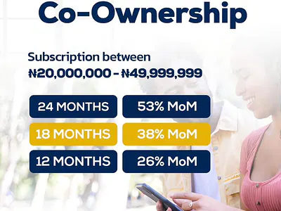 Co Own a Property and Earn Yearly Interest