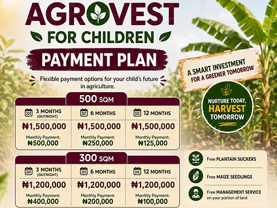 Own a Plot of Agrovest Land