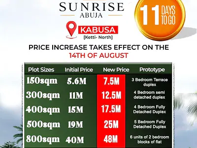 Buy and Build Land