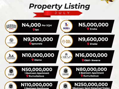 One Plot of Land