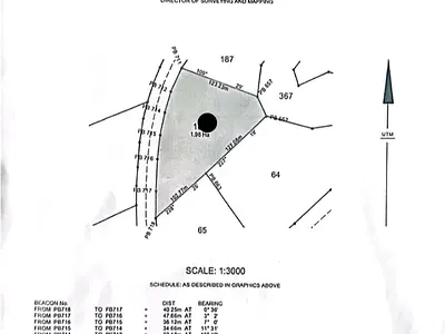 A Strategically Located 1.98H of Land