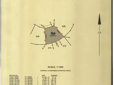 A Well Located Residential Purpose Plot