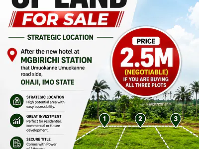 3 Plots of Land for Sale in Imo State
